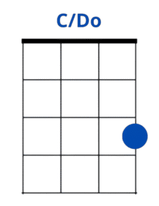 acorde c/do