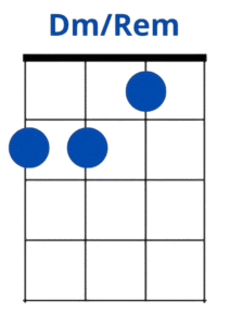 acorde dm/re menor