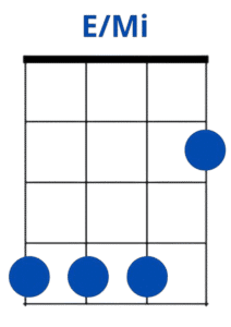 acorde e/mi