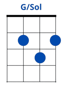 acorde g/sol